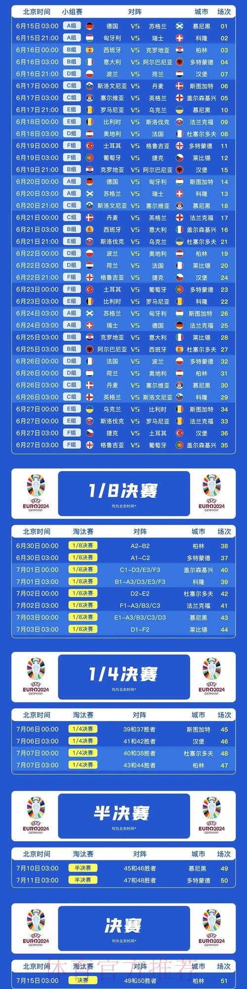 世界杯比利时梅西比赛时间最新更新