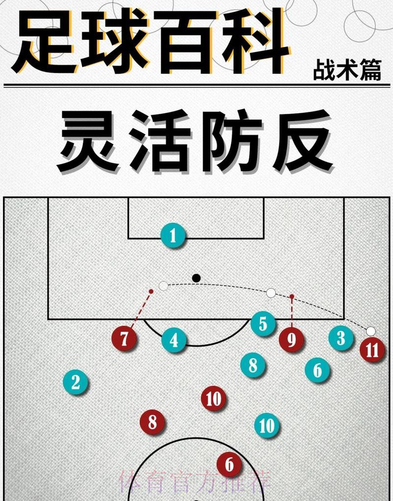 最新世界杯葡萄牙凯恩战术分析完整指南 最新世界杯葡萄牙凯恩战术分析完整指南