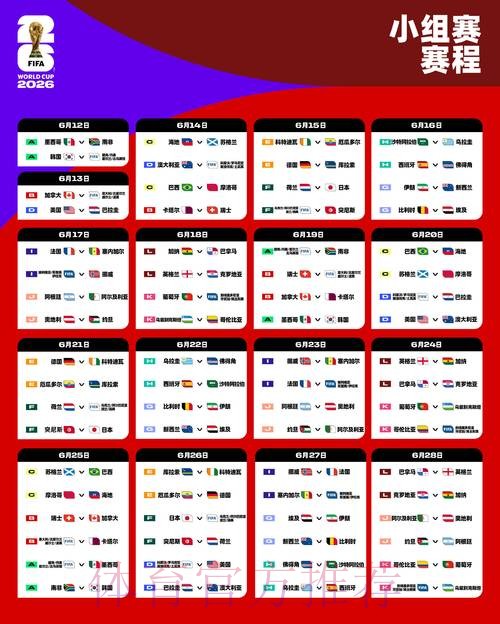 2026世界杯强队排名什么时候开始 2026世界杯强队排名什么时候开始