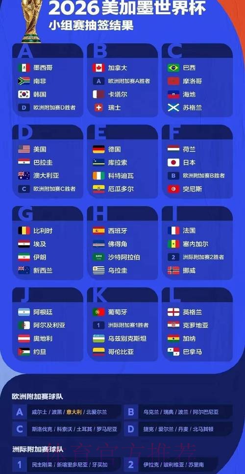 世界杯比赛结果详细 世界杯比赛结果详细